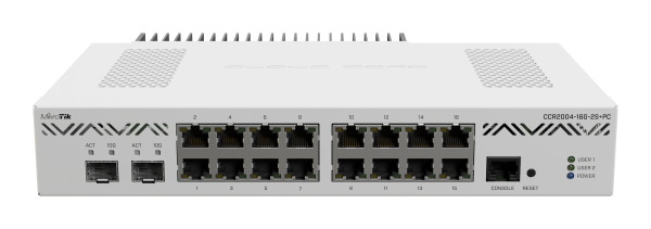 Маршрутизатор MikroTik CCR2004-16G-2S+PC